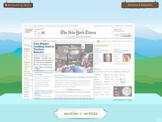 Structure & Semantics




section > article
                                       33
 