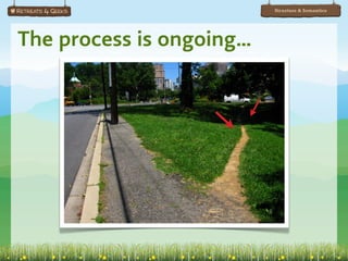 Structure & Semantics




The process is ongoing…
 