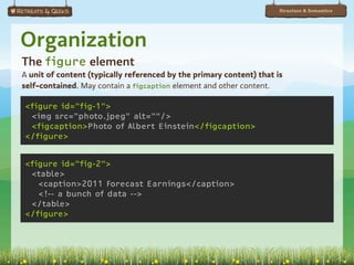 Structure & Semantics




Organization
The figure element
A unit of content (typically referenced by the primary content) that is
self-contained. May contain a figcaption element and other content.

<figure id="fig-1">
 <img src="photo.jpeg" alt=""/>
 <figcaption>Photo of Albert Einstein</figcaption>
</figure>


<figure id="fig-2">
 <table>
   <caption>2011 Forecast Earnings</caption>
   <!-- a bunch of data -->
 </table>
</figure>
 