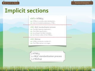 Structure & Semantics




Implicit sections
                                           <h1> HTML5
                                           <p> HTML5 is currently under development...
                                           <p> Like its immediate predecessors, HTML...


                                           <h2> W3C standardization process
                                           <p> The Web Hypertext Application...
                                           <p> The HTML5 specification...
                                           <p> According to the W3C timetable...
                                           <p> Ian Hickson, editor of the HTML5...


                                           <h2> Markup
                                           <p> HTML5 introduces a number of...
                                           <p> The HTML5 syntax is no longer...




                                             1 HTML5
                                             1.1 W3C standardization process
                                             1.2 Markup



A snippet of the Wikipedia entry on HTML5: http://en.wikipedia.org/wiki/HTML5
 