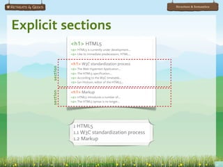 Structure & Semantics




Explicit sections
                                           <h1> HTML5
                                           <p> HTML5 is currently under development...
                                           <p> Like its immediate predecessors, HTML...


                                           <h1> W3C standardization process
                             section


                                           <p> The Web Hypertext Application...
                                           <p> The HTML5 specification...
                                           <p> According to the W3C timetable...
                                           <p> Ian Hickson, editor of the HTML5...


                                           <h1> Markup
                             section




                                           <p> HTML5 introduces a number of...
                                           <p> The HTML5 syntax is no longer...




                                             1 HTML5
                                             1.1 W3C standardization process
                                             1.2 Markup



A snippet of the Wikipedia entry on HTML5: http://en.wikipedia.org/wiki/HTML5
 