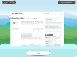 Structure & Semantics




time
                          69
 