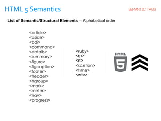 Html5 semantics | PDF | Web Design and HTML | Internet