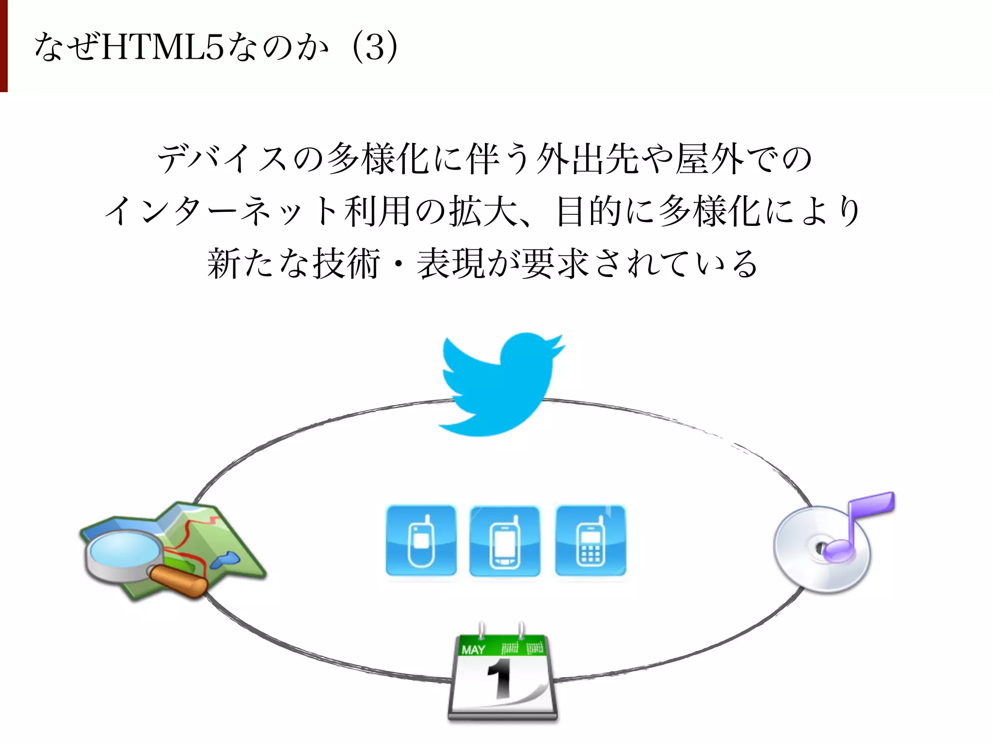 なぜHTML5なのか（3）


    デバイスの多様化に伴う外出先や屋外での
  インターネット利用の拡大、目的に多様化により
      新たな技術・表現が要求されている
 