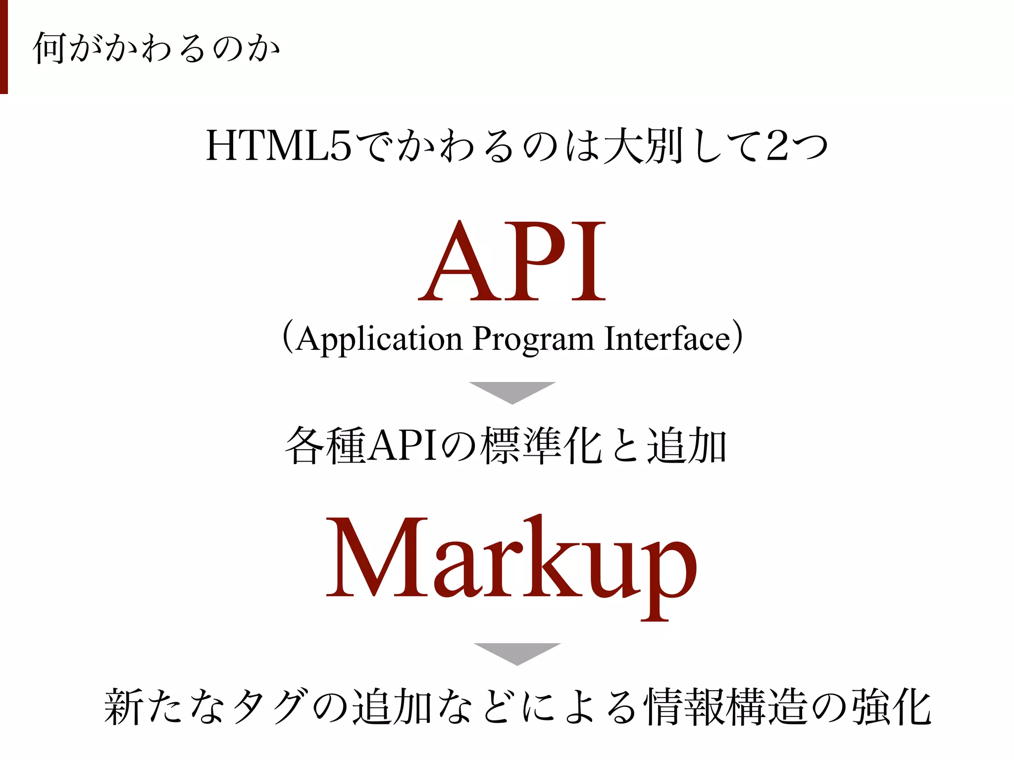 何がかわるのか

    HTML5でかわるのは大別して2つ


               API
      （Application Program Interface）


          各種APIの標準化と追加


           Markup
  新たなタグの追加などによる情報構造の強化
 