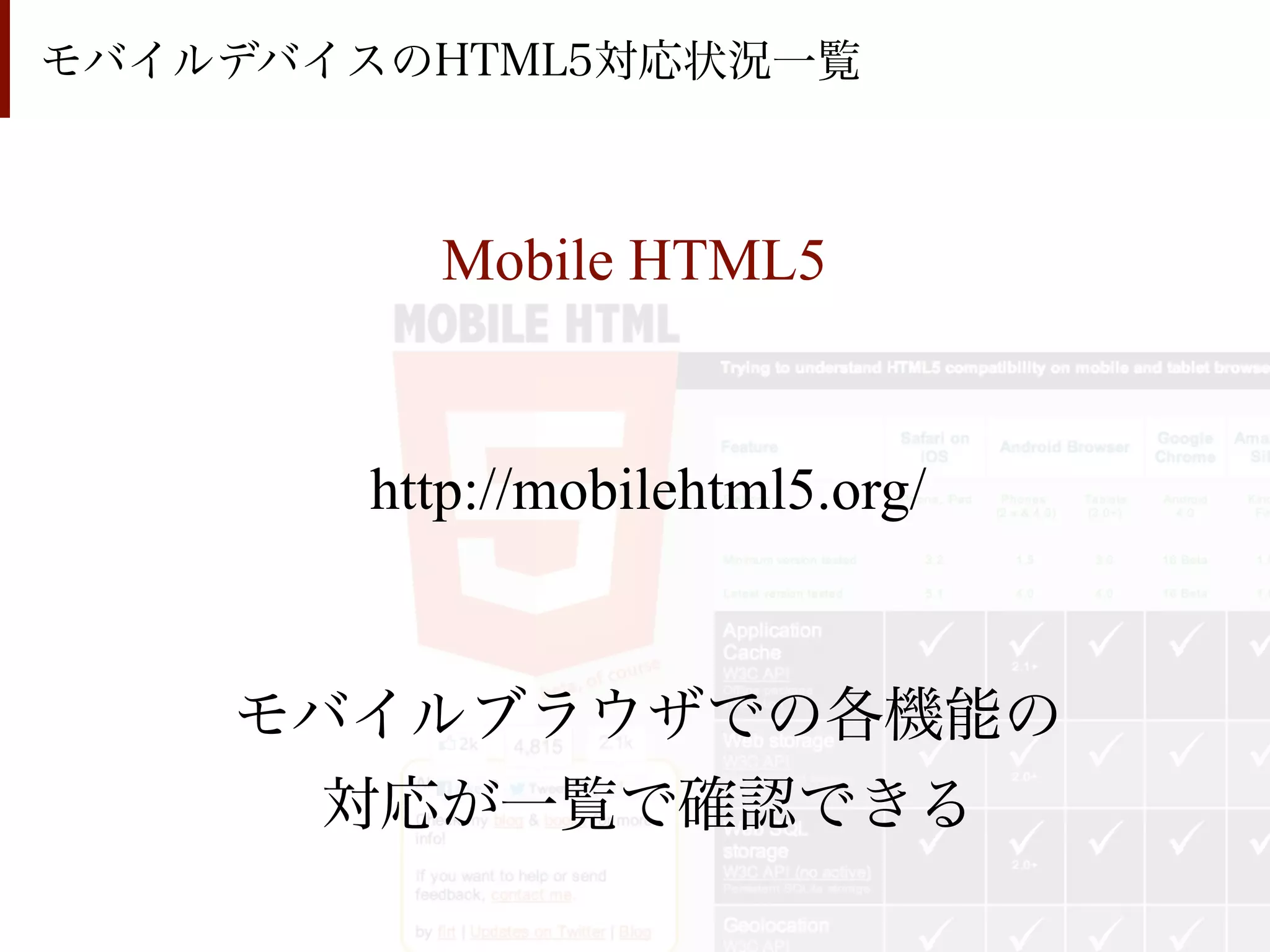 モバイルデバイスのHTML5対応状況一覧



          Mobile HTML5


        http://mobilehtml5.org/


    モバイルブラウザでの各機能の
      対応が一覧で確認できる
 