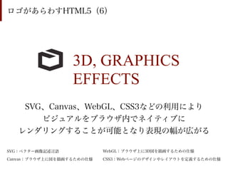 ロゴがあらわすHTML5（6）




                  3D, GRAPHICS
                  EFFECTS
    SVG、Canvas、WebGL、CSS3などの利用により
       ビジュアルをブラウザ内でネイティブに
   レンダリングすることが可能となり表現の幅が広がる

SVG：ベクター画像記述言語             WebGL：ブラウザ上に3D図を描画するための仕様

Canvas：ブラウザ上に図を描画するための仕様   CSS3：Webページのデザインやレイアウトを定義するための仕様
 