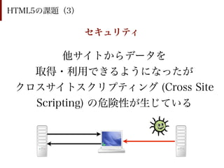 HTML5の課題（3）

              セキュリティ

        他サイトからデータを
   取得・利用できるようになったが
 クロスサイトスクリプティング (Cross Site
   Scripting) の危険性が生じている
 
