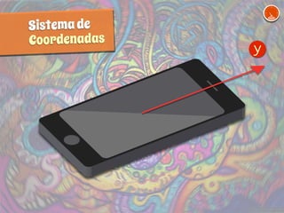 y 
Sistema de 
Coordenadas 
 