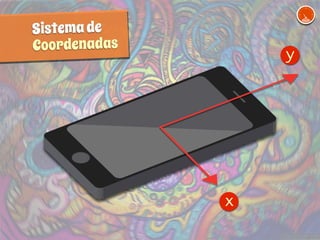y 
x 
Sistema de 
Coordenadas 
 