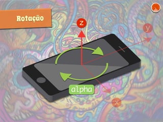 Rotação 
z y 
alpha 
x 
 