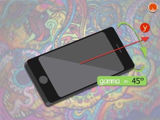 y 
gamma = 45º 
 