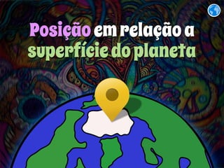 Posição em relação a 
superfície do planeta 
 