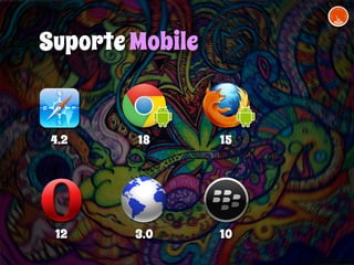 Suporte Mobile 
4.2 18 
15 
12 3.0 10 
 
