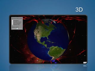 3D
 
