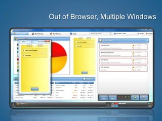 Out of Browser, Multiple Windows
 