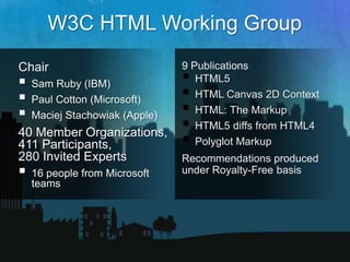 W3C HTML Working Group
           9 Publications
             HTML5
             HTML Canvas 2D Context
             HTML: The Markup
             HTML5 diffs from HTML4
             Polyglot Markup
           Recommendations produced
           under Royalty-Free basis
 