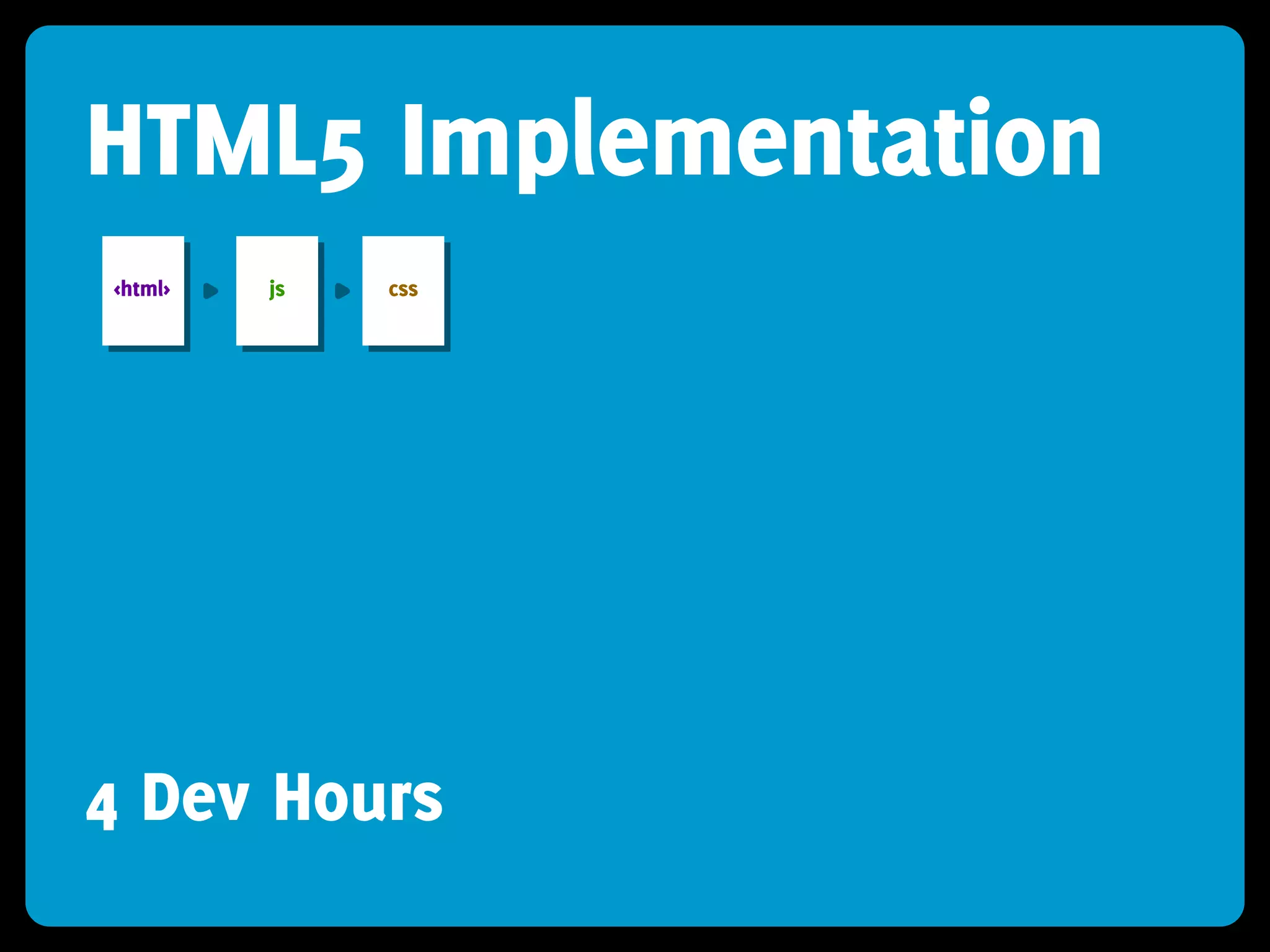 HTML5 Implementation
<html>   js   css




4 Dev Hours
 