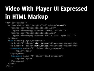 Video With Player UI Expressed
in HTML Markup
<div id="player">
  <video width="480" height="380" class="ecard">
    <source src="trolololololololol.ogv"
       type='video/ogg; codecs="theora, vorbis"'>
    <source src="trolololololololol.mp4"
       type='video/mp4; codecs="avc1.42E01E, mp4a.40.2"'>
  </video>
  <nav class="player_controls">
    <a href="#" class="play_button">Play<span></span></a>
    <a href="#" class="mute_button">Mute<span></span></a>
    <progress value="0" class="play_progress">
         <span></span>
    </progress>
    <progress value="0" class="load_progress">
         <span></span>
    </progress>
  </nav>
</div>
 