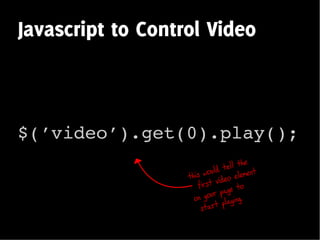 Javascript to Control Video



$(’video’).get(0).play();
                                       e ll the
                            o uld t                t
                   t his w                 e lemen
                                v ideo
                        first                 o
                                   p age t
                      on  your                .
                                    p laying
                         st art
 