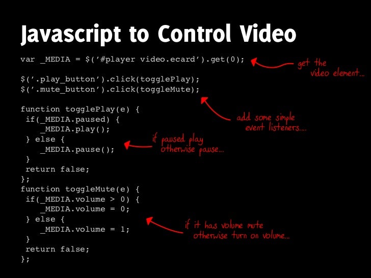 Javascript To Control Video Var Javascript To Control Video Var