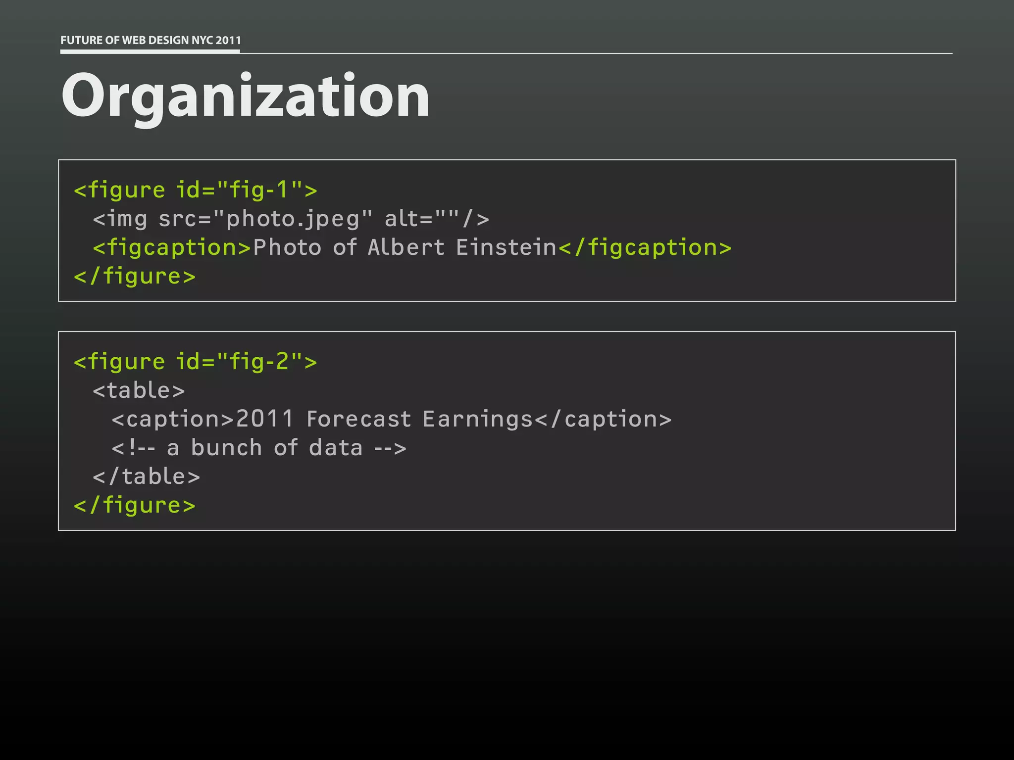 FUTURE OF WEB DESIGN NYC 2011




Organization
 <figure id="fig-1">
  <img src="photo.jpeg" alt=""/>
  <figcaption>Photo of Albert Einstein</figcaption>
 </figure>


 <figure id="fig-2">
  <table>
    <caption>2011 Forecast Earnings</caption>
    <!-- a bunch of data -->
  </table>
 </figure>
 