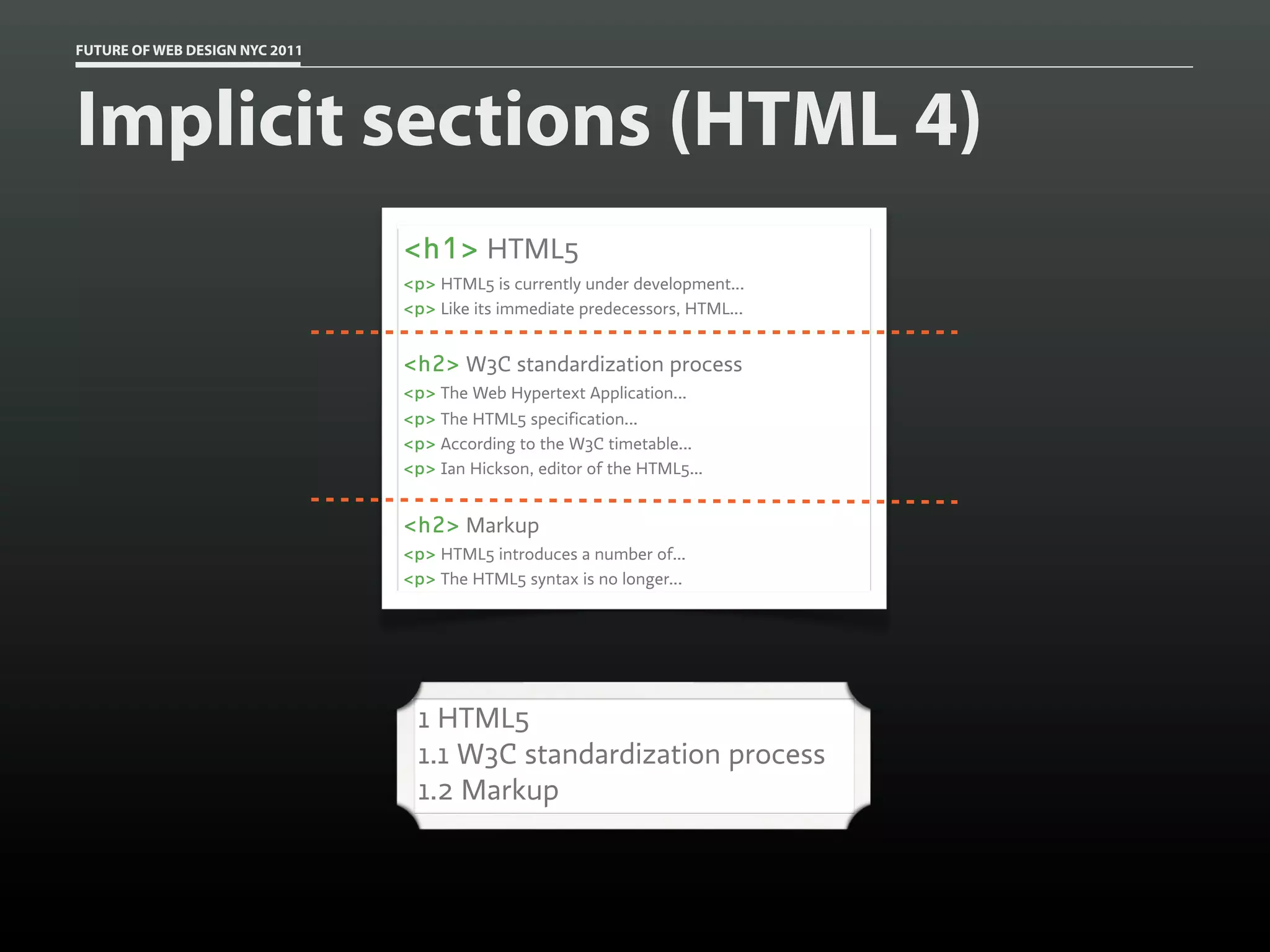 FUTURE OF WEB DESIGN NYC 2011




Implicit sections (HTML 4)
                                <h1> HTML5
                                <p> HTML5 is currently under development...
                                <p> Like its immediate predecessors, HTML...


                                <h2> W3C standardization process
                                <p> The Web Hypertext Application...
                                <p> The HTML5 specification...
                                <p> According to the W3C timetable...
                                <p> Ian Hickson, editor of the HTML5...


                                <h2> Markup
                                <p> HTML5 introduces a number of...
                                <p> The HTML5 syntax is no longer...




                                 1 HTML5
                                 1.1 W3C standardization process
                                 1.2 Markup
 