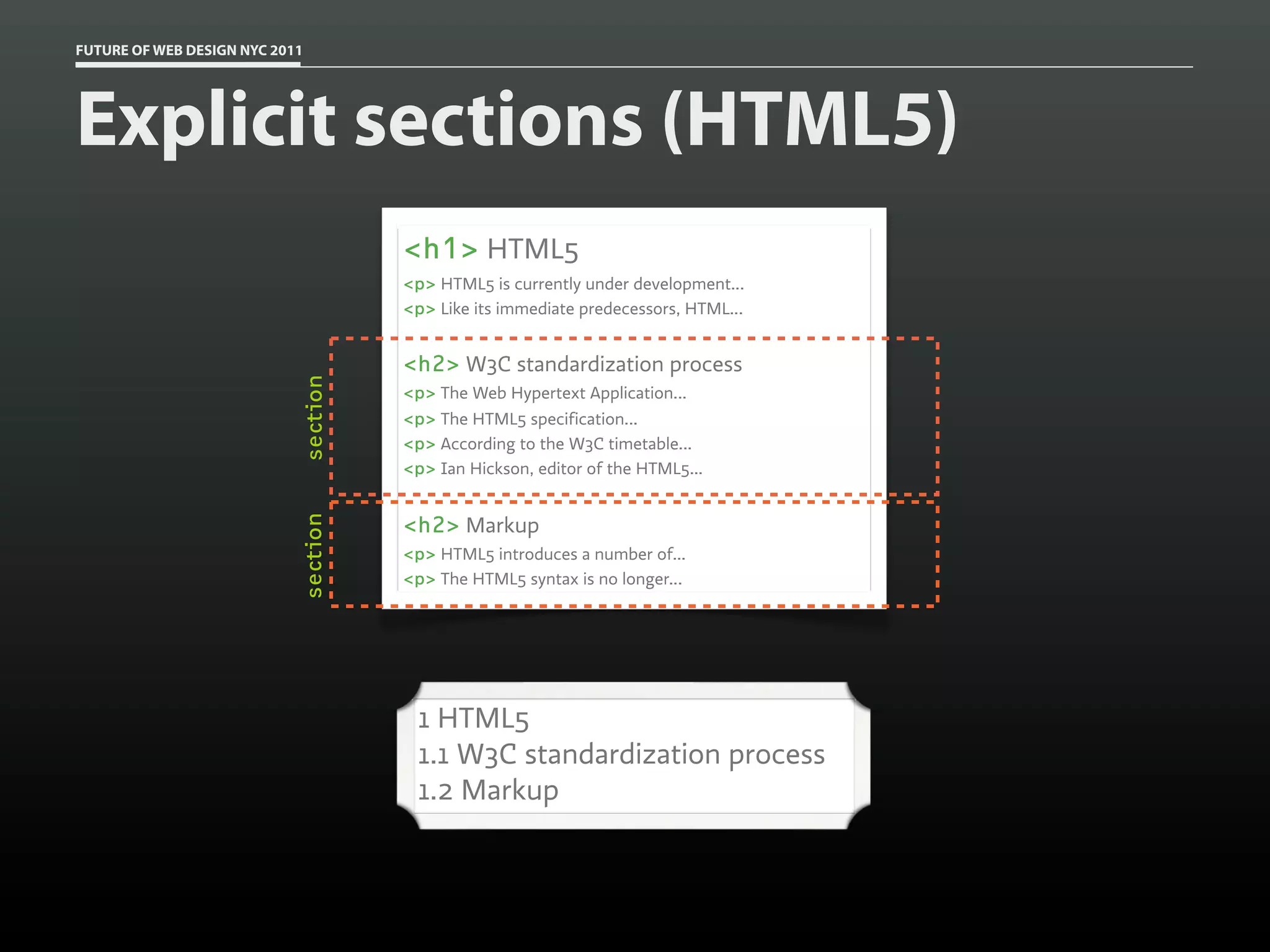 FUTURE OF WEB DESIGN NYC 2011




Explicit sections (HTML5)
                                      <h1> HTML5
                                      <p> HTML5 is currently under development...
                                      <p> Like its immediate predecessors, HTML...


                                      <h2> W3C standardization process
                            section


                                      <p> The Web Hypertext Application...
                                      <p> The HTML5 specification...
                                      <p> According to the W3C timetable...
                                      <p> Ian Hickson, editor of the HTML5...


                                      <h2> Markup
                            section




                                      <p> HTML5 introduces a number of...
                                      <p> The HTML5 syntax is no longer...




                                       1 HTML5
                                       1.1 W3C standardization process
                                       1.2 Markup
 