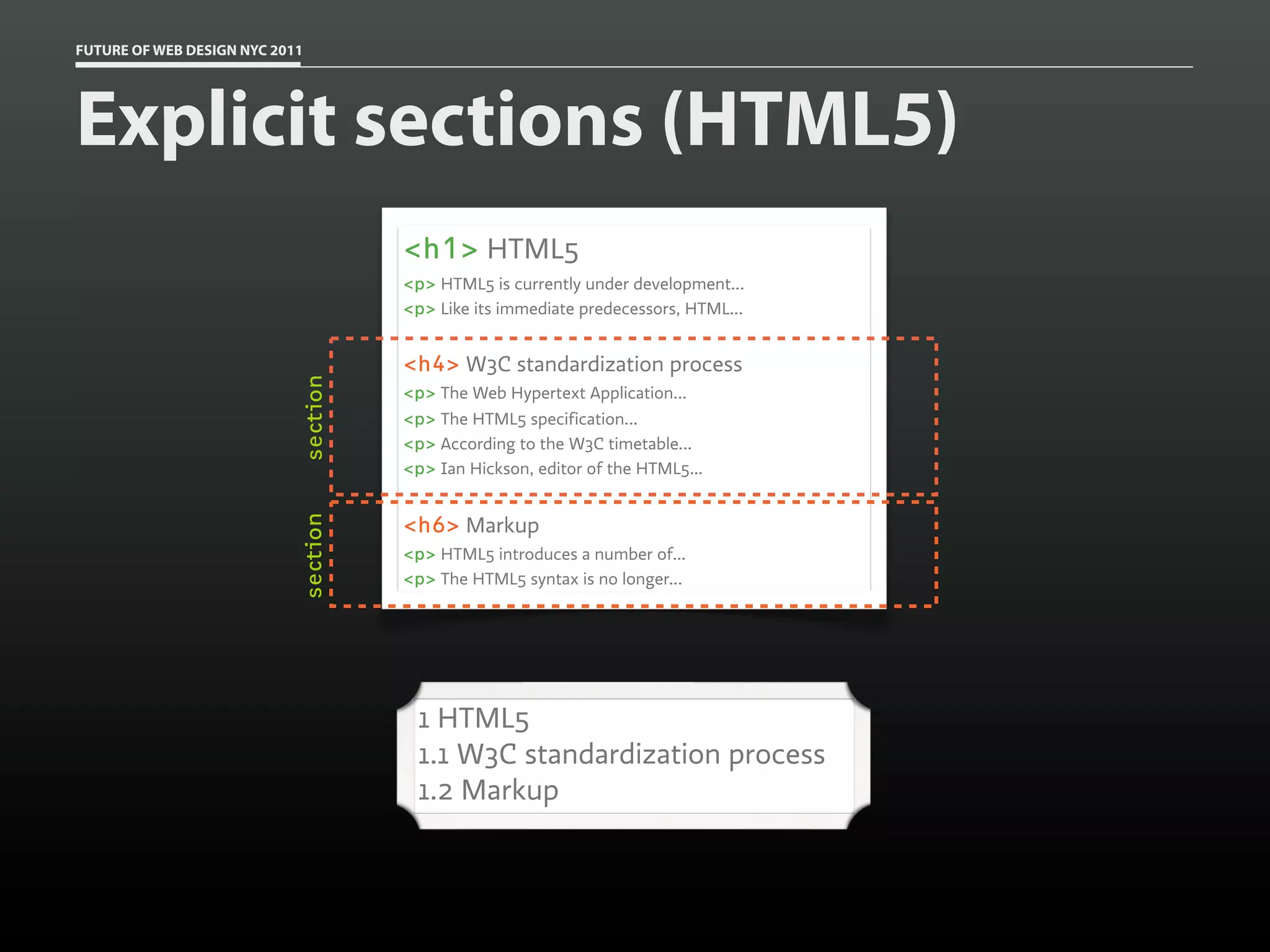 FUTURE OF WEB DESIGN NYC 2011




Explicit sections (HTML5)
                                      <h1> HTML5
                                      <p> HTML5 is currently under development...
                                      <p> Like its immediate predecessors, HTML...


                                      <h4> W3C standardization process
                            section


                                      <p> The Web Hypertext Application...
                                      <p> The HTML5 specification...
                                      <p> According to the W3C timetable...
                                      <p> Ian Hickson, editor of the HTML5...


                                      <h6> Markup
                            section




                                      <p> HTML5 introduces a number of...
                                      <p> The HTML5 syntax is no longer...




                                       1 HTML5
                                       1.1 W3C standardization process
                                       1.2 Markup
 