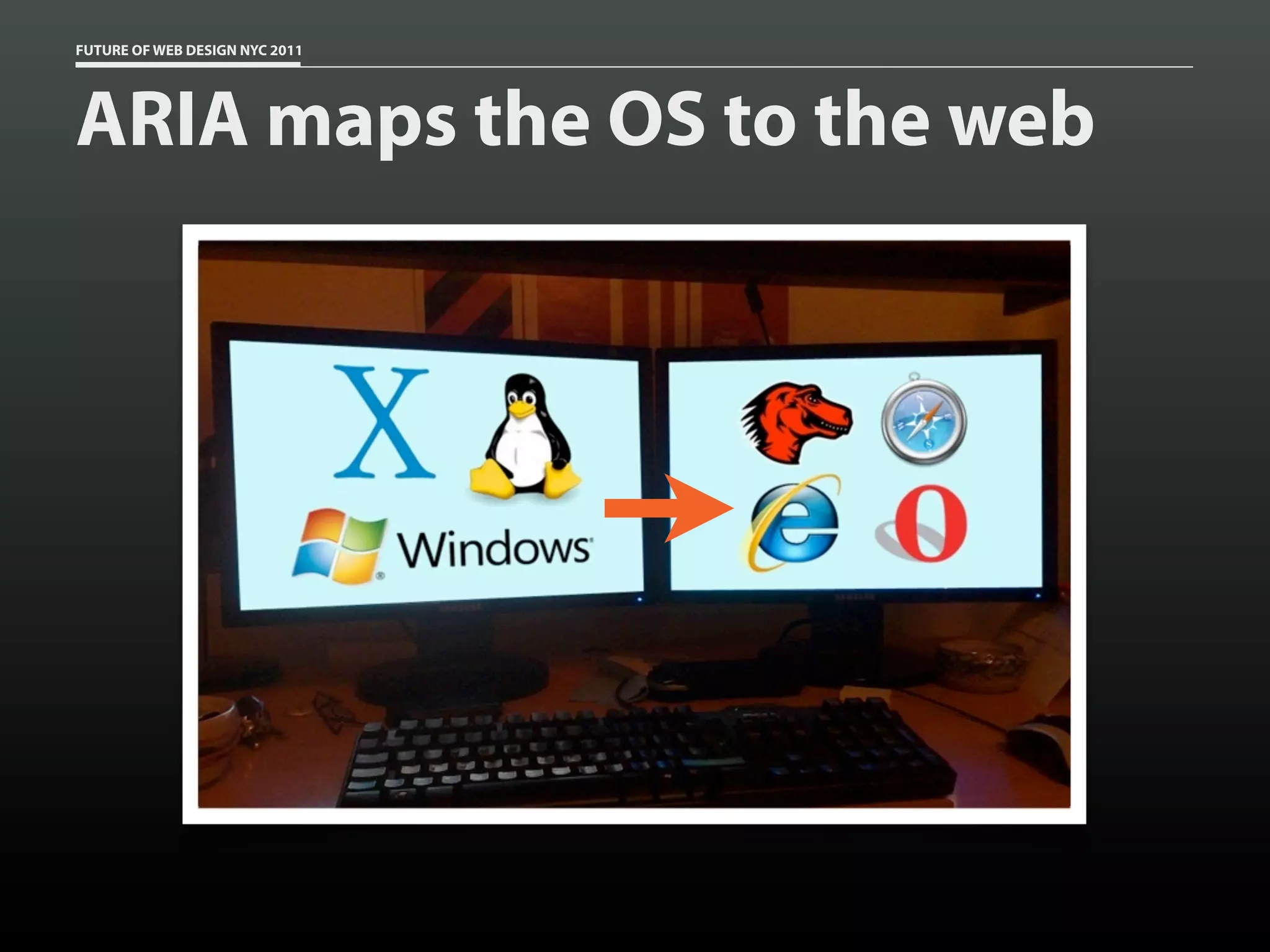 FUTURE OF WEB DESIGN NYC 2011




ARIA maps the OS to the web
 