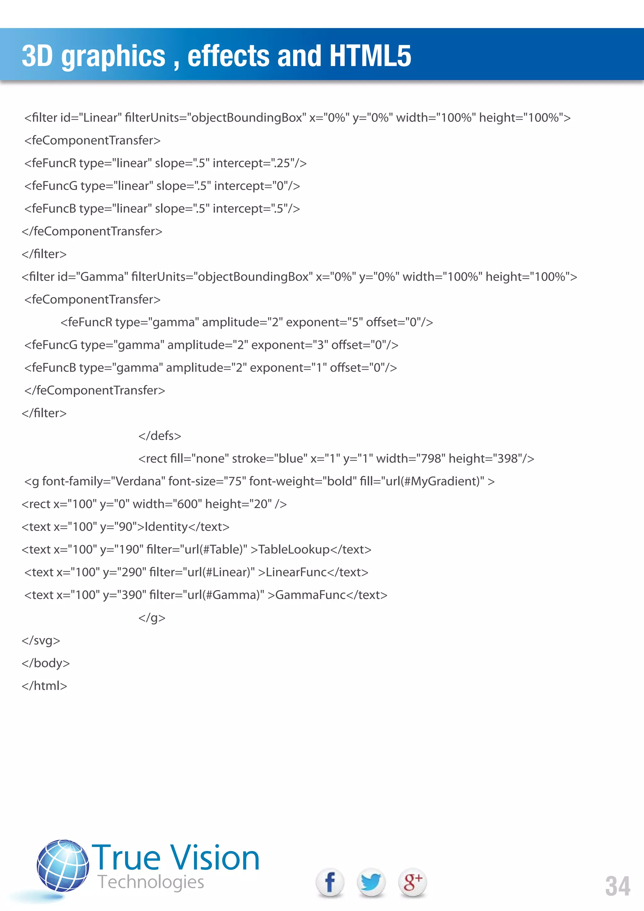 3D graphics , effects and HTML5
34
<filter id="Linear" filterUnits="objectBoundingBox" x="0%" y="0%" width="100%" height="100%">
<feComponentTransfer>
<feFuncR type="linear" slope=".5" intercept=".25"/>
<feFuncG type="linear" slope=".5" intercept="0"/>
<feFuncB type="linear" slope=".5" intercept=".5"/>
</feComponentTransfer>
</filter>
<filter id="Gamma" filterUnits="objectBoundingBox" x="0%" y="0%" width="100%" height="100%">
<feComponentTransfer>
<feFuncR type="gamma" amplitude="2" exponent="5" offset="0"/>
<feFuncG type="gamma" amplitude="2" exponent="3" offset="0"/>
<feFuncB type="gamma" amplitude="2" exponent="1" offset="0"/>
</feComponentTransfer>
</filter>
</defs>
<rect fill="none" stroke="blue" x="1" y="1" width="798" height="398"/>
<g font-family="Verdana" font-size="75" font-weight="bold" fill="url(#MyGradient)" >
<rect x="100" y="0" width="600" height="20" />
<text x="100" y="90">Identity</text>
<text x="100" y="190" filter="url(#Table)" >TableLookup</text>
<text x="100" y="290" filter="url(#Linear)" >LinearFunc</text>
<text x="100" y="390" filter="url(#Gamma)" >GammaFunc</text>
</g>
</svg>
</body>
</html>
 