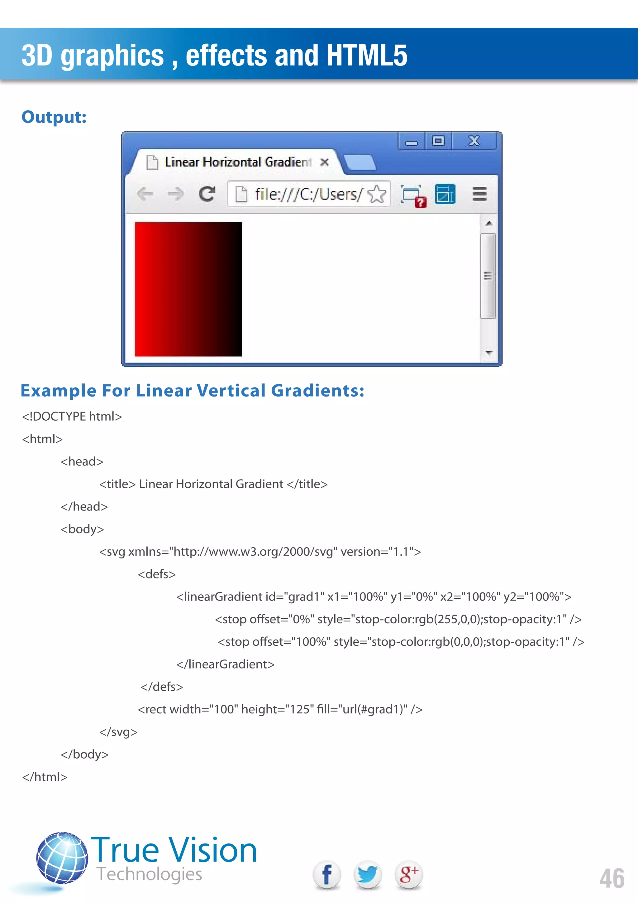 3D graphics , effects and HTML5
46
Example For Linear Vertical Gradients:
<!DOCTYPE html>
<html>
<head>
<title> Linear Horizontal Gradient </title>
</head>
<body>
<svg xmlns="http://www.w3.org/2000/svg" version="1.1">
<defs>
<linearGradient id="grad1" x1="100%" y1="0%" x2="100%" y2="100%">
<stop offset="0%" style="stop-color:rgb(255,0,0);stop-opacity:1" />
<stop offset="100%" style="stop-color:rgb(0,0,0);stop-opacity:1" />
</linearGradient>
</defs>
<rect width="100" height="125" fill="url(#grad1)" />
</svg>
</body>
</html>
Output:
 