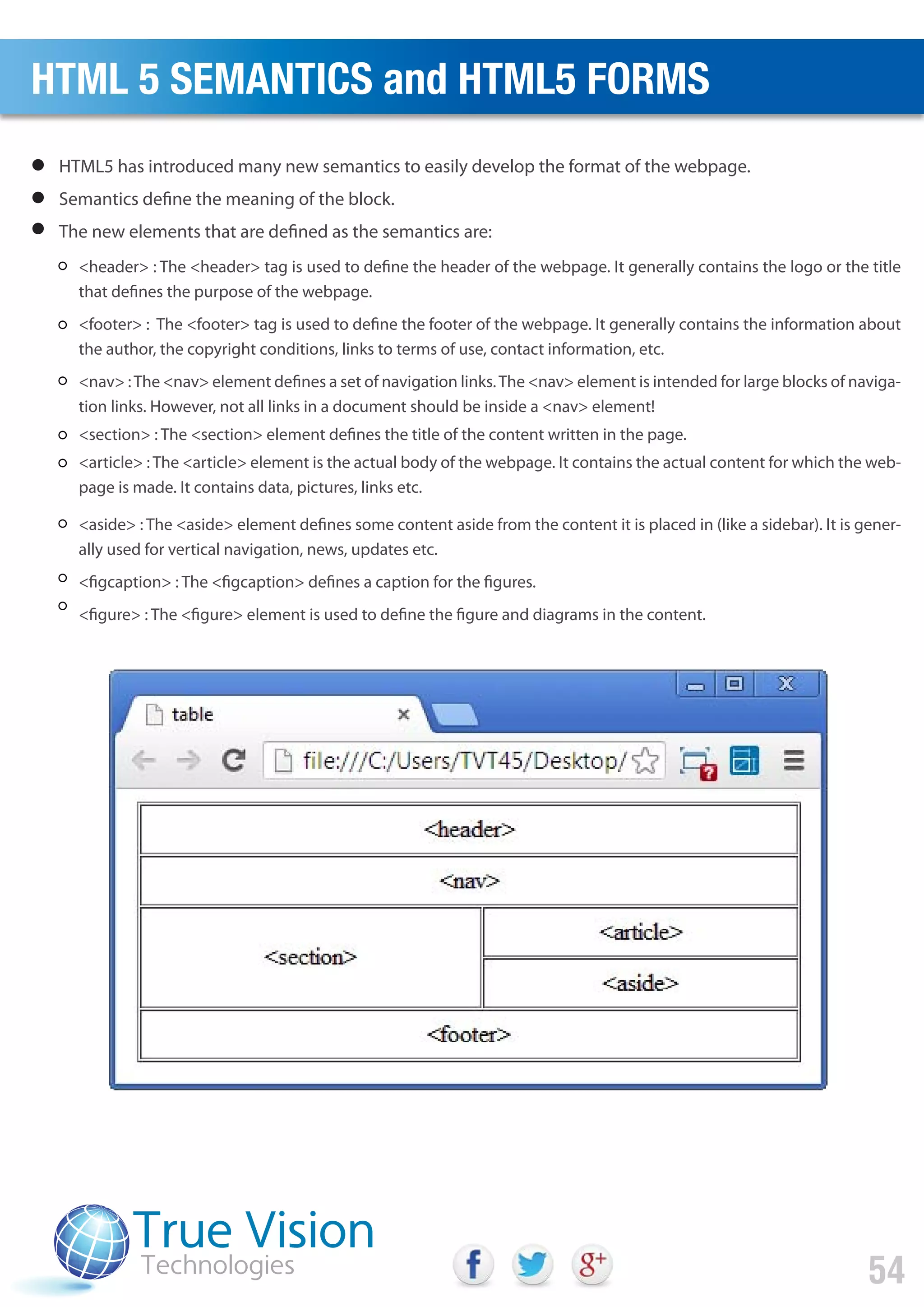 HTML5 has introduced many new semantics to easily develop the format of the webpage.
Semantics define the meaning of the block.
The new elements that are defined as the semantics are:
<header> : The <header> tag is used to define the header of the webpage. It generally contains the logo or the title
that defines the purpose of the webpage.
<footer> : The <footer> tag is used to define the footer of the webpage. It generally contains the information about
the author, the copyright conditions, links to terms of use, contact information, etc.
<nav> :The <nav> element defines a set of navigation links.The <nav> element is intended for large blocks of naviga-
tion links. However, not all links in a document should be inside a <nav> element!
<section> : The <section> element defines the title of the content written in the page.
<article> : The <article> element is the actual body of the webpage. It contains the actual content for which the web-
page is made. It contains data, pictures, links etc.
<aside> : The <aside> element defines some content aside from the content it is placed in (like a sidebar). It is gener-
ally used for vertical navigation, news, updates etc.
<figcaption> : The <figcaption> defines a caption for the figures.
<figure> : The <figure> element is used to define the figure and diagrams in the content.
54
HTML 5 SEMANTICS and HTML5 FORMS
 