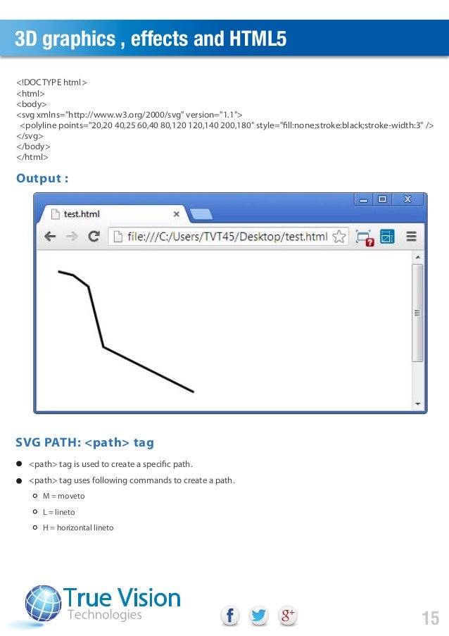 Download Html 5 Step By Step Ebook