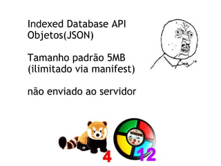Ind exed Database API Objetos(JSON) Tamanho padrão 5MB  (ilimitado via manifest) não enviado ao servid or 
