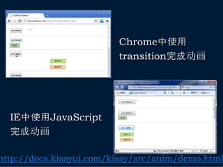 Chrome中使用
                         transition完成动画




  IE中使用JavaScript
  完成动画

http://docs.kissyui.com/kissy/src/anim/demo.html
 