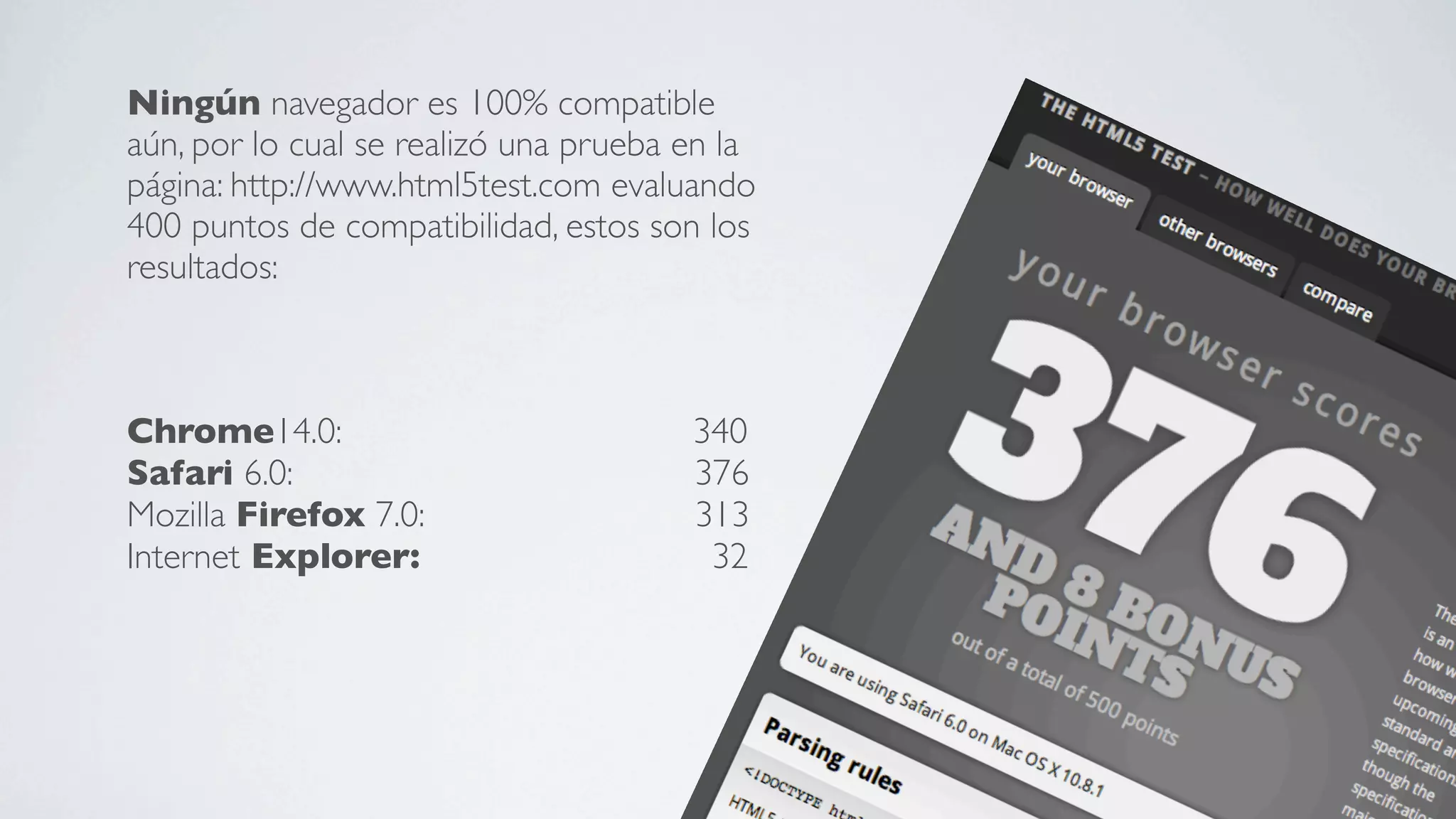 Ningún navegador es 100% compatible
aún, por lo cual se realizó una prueba en la
página: http://www.html5test.com evaluando
400 puntos de compatibilidad, estos son los
resultados:



Chrome14.0:                            340
Safari 6.0:                            376
Mozilla Firefox 7.0:                   313
Internet Explorer:                      32
 
