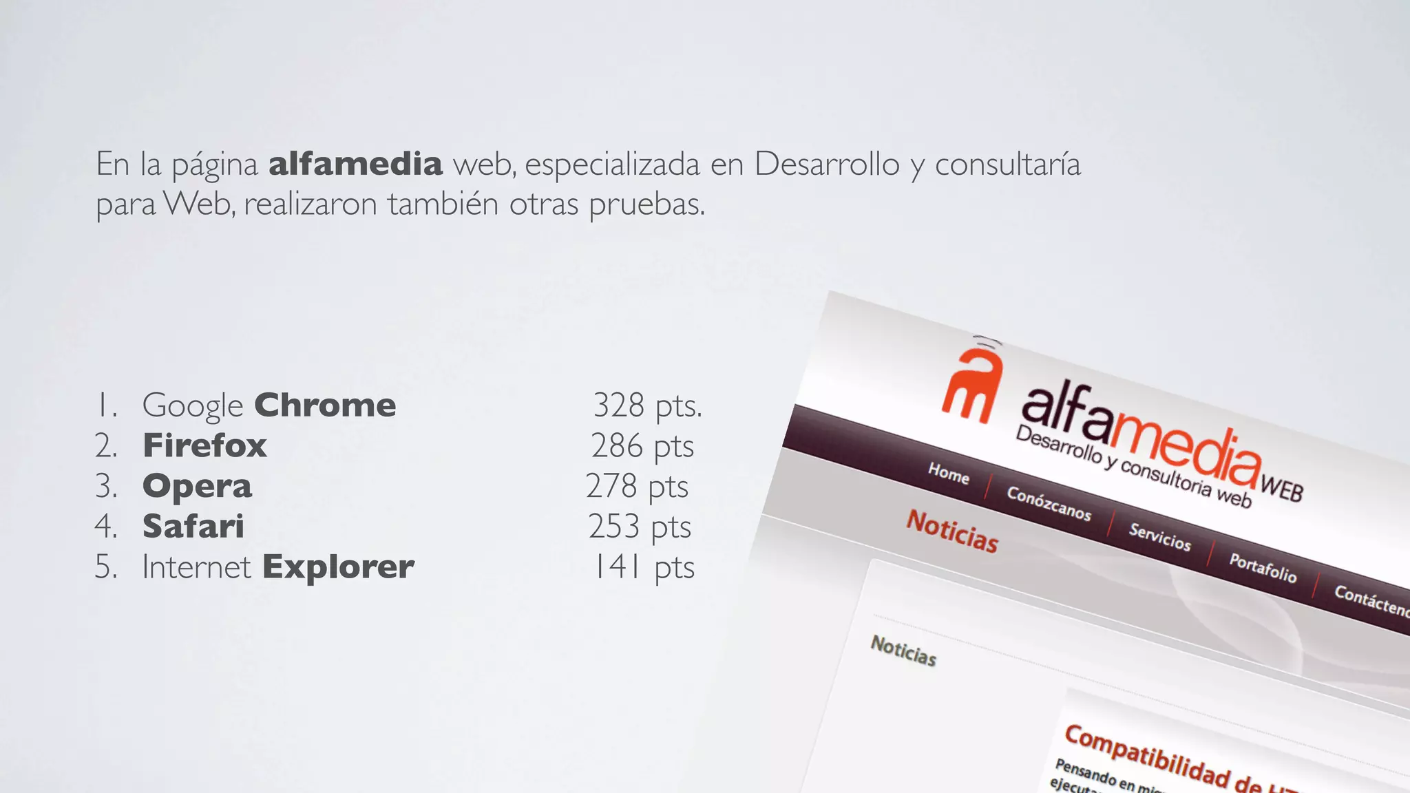 En la página alfamedia web, especializada en Desarrollo y consultaría
para Web, realizaron también otras pruebas.




1.	

   Google Chrome             328 pts.
2.	

   Firefox                   286 pts
3.	

   Opera                     278 pts
4.	

   Safari                    253 pts
5.	

   Internet Explorer         141 pts
 