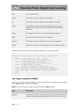 Tutorials Point, Simply Easy Learning
10 | P a g e
radio An enumerated value.
submit A free form of button initiates form submission.
file An arbitrary file with a MIME type and optionally a file name.
image A coordinate, relative to a particular image's size, with the extra
semantic that it must be the last value selected and initiates form
submission.
hidden An arbitrary string that is not normally displayed to the user.
select An enumerated value, much like the radio type.
textarea A free-form text field, nominally with no line break restrictions.
button A free form of button which can initiates any event related to button.
Following is the simple example of using labels, radio buttons, and submit buttons:
...
<form action="http://example.com/cgiscript.pl" method="post">
<p>
<label for="firstname">first name: </label>
<input type="text" id="firstname"><br />
<label for="lastname">last name: </label>
<input type="text" id="lastname"><br />
<label for="email">email: </label>
<input type="text" id="email"><br>
<input type="radio" name="sex" value="male"> Male<br>
<input type="radio" name="sex" value="female"> Female<br>
<input type="submit" value="send"> <input type="reset">
</p>
</form>
...
The <input> element in HTML5
Apart from the above mentioned attributes, HTML5 input elements introduced sevral new values
for the type attribute. These are listed below.
NOTE: Try all the following example using latest version of Opera browser.
Type Description
datetime A date and time (year, month, day, hour, minute, second, fractions of a
second) encoded according to ISO 8601 with the time zone set to UTC.
 