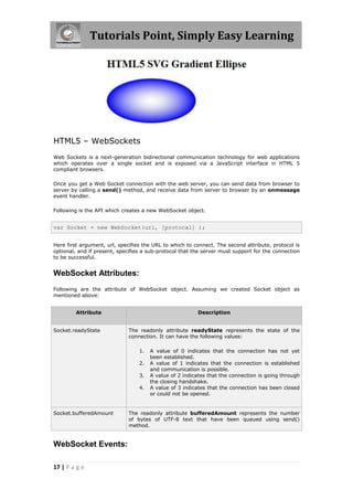 Tutorials Point, Simply Easy Learning
17 | P a g e
HTML5 – WebSockets
Web Sockets is a next-generation bidirectional communication technology for web applications
which operates over a single socket and is exposed via a JavaScript interface in HTML 5
compliant browsers.
Once you get a Web Socket connection with the web server, you can send data from browser to
server by calling a send() method, and receive data from server to browser by an onmessage
event handler.
Following is the API which creates a new WebSocket object.
var Socket = new WebSocket(url, [protocal] );
Here first argument, url, specifies the URL to which to connect. The second attribute, protocol is
optional, and if present, specifies a sub-protocol that the server must support for the connection
to be successful.
WebSocket Attributes:
Following are the attribute of WebSocket object. Assuming we created Socket object as
mentioned above:
Attribute Description
Socket.readyState The readonly attribute readyState represents the state of the
connection. It can have the following values:
1. A value of 0 indicates that the connection has not yet
been established.
2. A value of 1 indicates that the connection is established
and communication is possible.
3. A value of 2 indicates that the connection is going through
the closing handshake.
4. A value of 3 indicates that the connection has been closed
or could not be opened.
Socket.bufferedAmount The readonly attribute bufferedAmount represents the number
of bytes of UTF-8 text that have been queued using send()
method.
WebSocket Events:
 