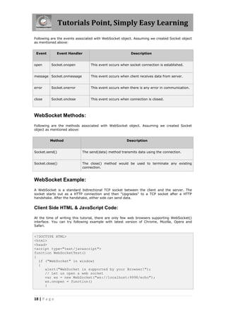 Tutorials Point, Simply Easy Learning
18 | P a g e
Following are the events associated with WebSocket object. Assuming we created Socket object
as mentioned above:
Event Event Handler Description
open Socket.onopen This event occurs when socket connection is established.
message Socket.onmessage This event occurs when client receives data from server.
error Socket.onerror This event occurs when there is any error in communication.
close Socket.onclose This event occurs when connection is closed.
WebSocket Methods:
Following are the methods associated with WebSocket object. Assuming we created Socket
object as mentioned above:
Method Description
Socket.send() The send(data) method transmits data using the connection.
Socket.close() The close() method would be used to terminate any existing
connection.
WebSocket Example:
A WebSocket is a standard bidirectional TCP socket between the client and the server. The
socket starts out as a HTTP connection and then "Upgrades" to a TCP socket after a HTTP
handshake. After the handshake, either side can send data.
Client Side HTML & JavaScript Code:
At the time of writing this tutorial, there are only few web browsers supporting WebSocket()
interface. You can try following example with latest version of Chrome, Mozilla, Opera and
Safari.
<!DOCTYPE HTML>
<html>
<head>
<script type="text/javascript">
function WebSocketTest()
{
if ("WebSocket" in window)
{
alert("WebSocket is supported by your Browser!");
// Let us open a web socket
var ws = new WebSocket("ws://localhost:9998/echo");
ws.onopen = function()
{
 