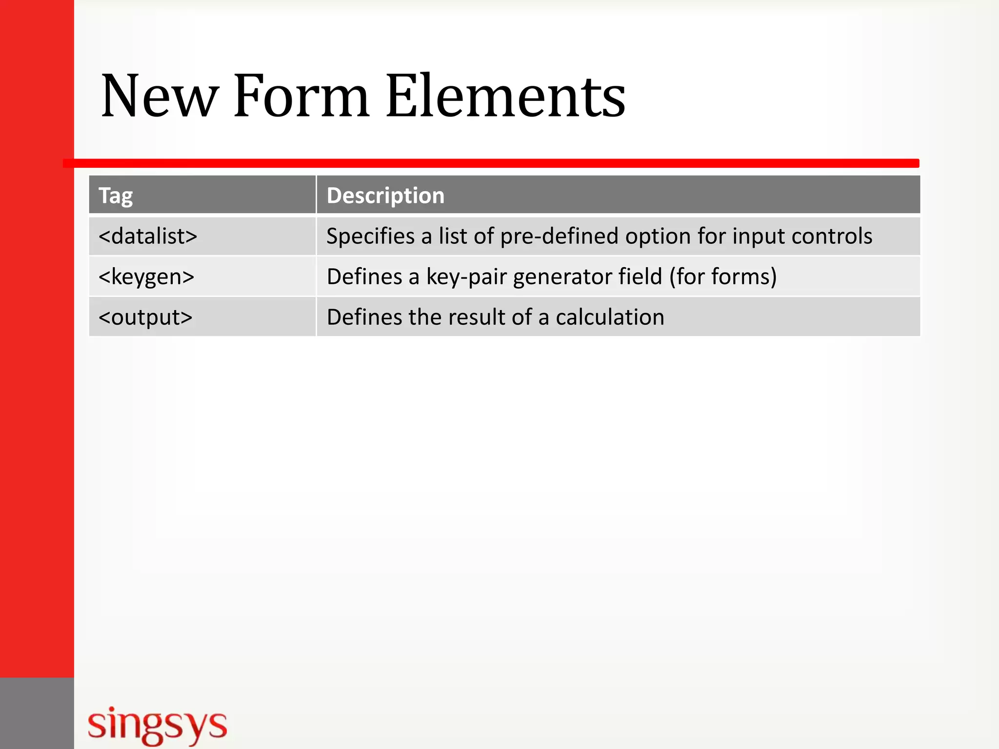 New Form Elements
Tag

Description

<datalist>

Specifies a list of pre-defined option for input controls

<keygen>

Defines a key-pair generator field (for forms)

<output>

Defines the result of a calculation

 