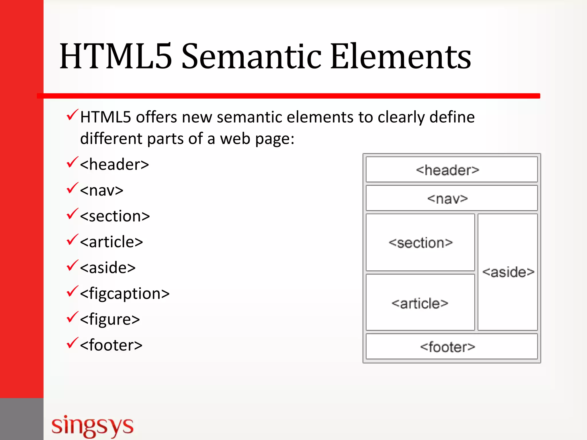 HTML5 Semantic Elements
HTML5 offers new semantic elements to clearly define
different parts of a web page:
<header>
<nav>
<section>
<article>
<aside>
<figcaption>
<figure>
<footer>

 