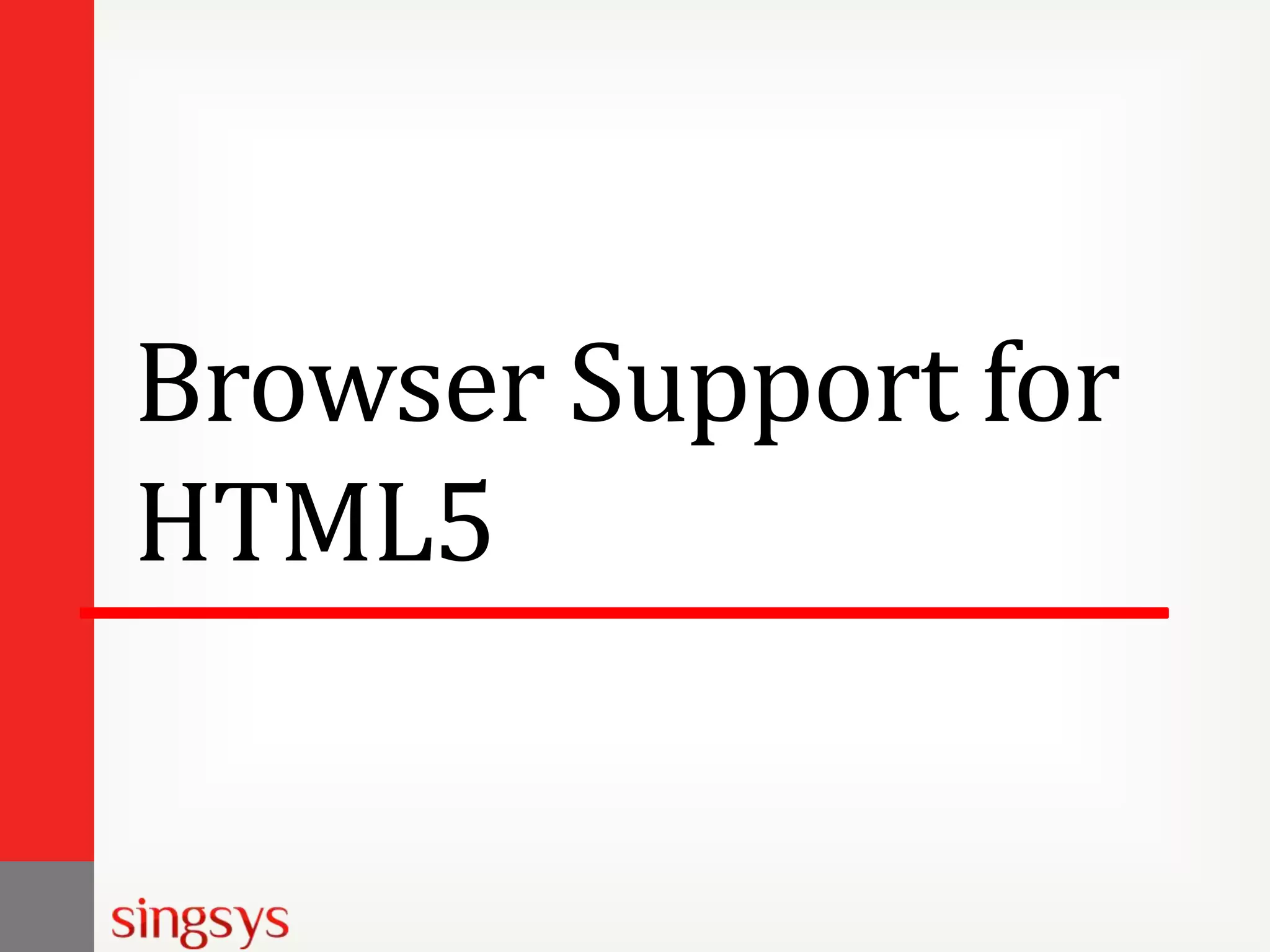 Browser Support for
HTML5

 