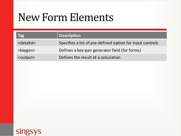 Specifies
