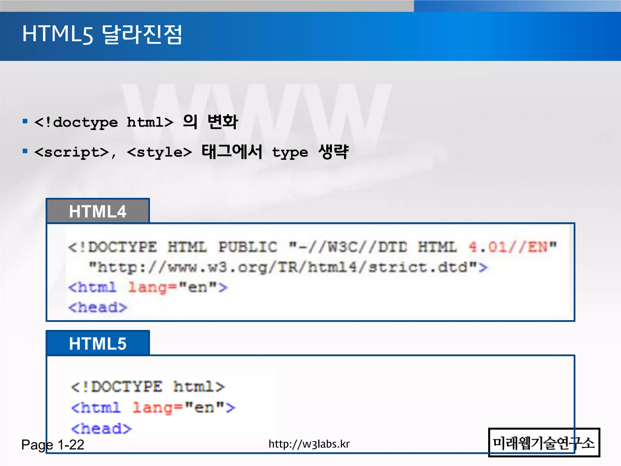 HTML5 달라진점



 <!doctype html> 의 변화
 <script>, <style> 태그에서 type 생략


      HTML4




      HTML5




Page 1-22                http://w3labs.kr
 