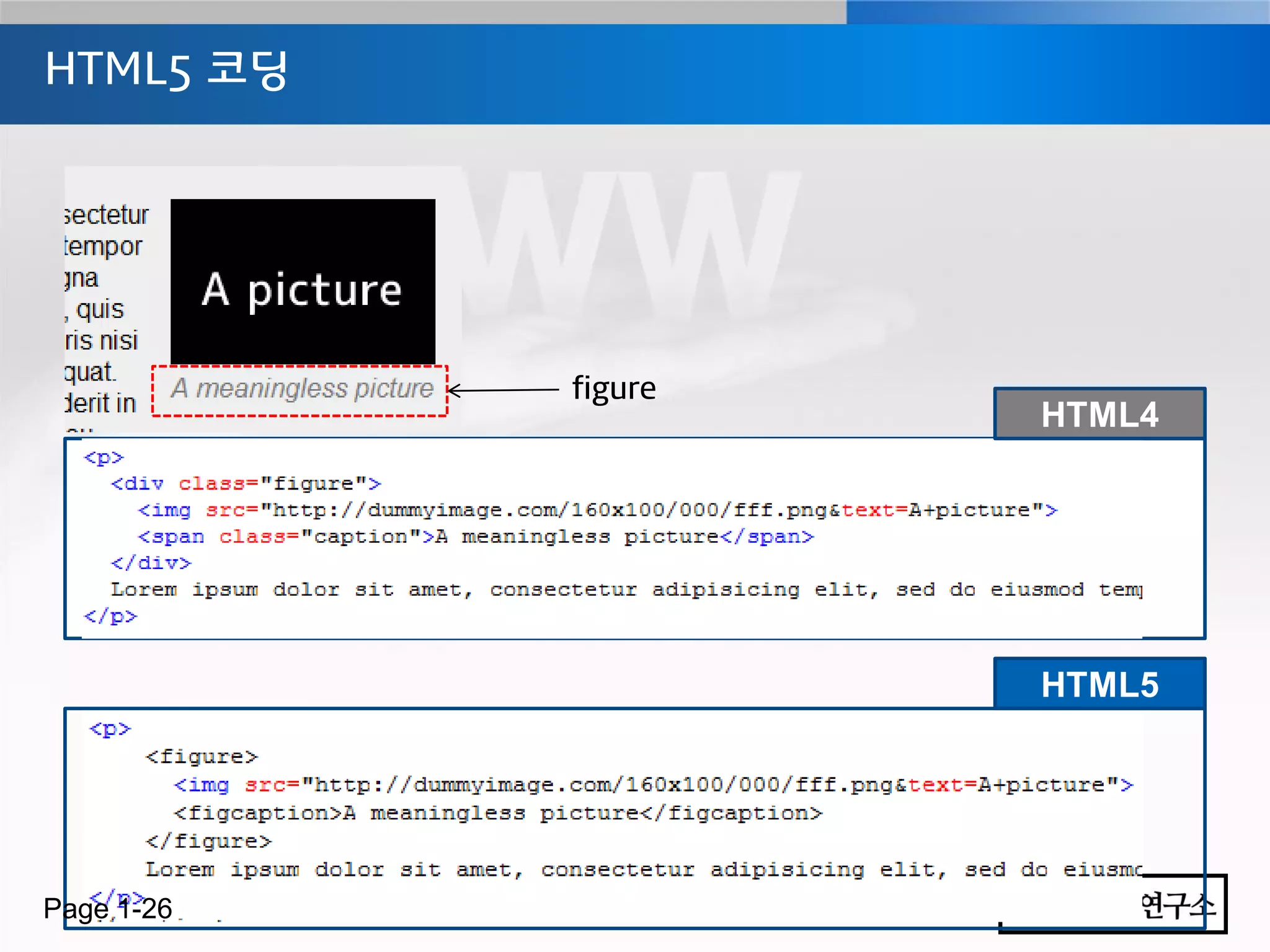 HTML5 코딩




              figure
                               HTML4




                               HTML5




Page 1-26   http://w3labs.kr
 