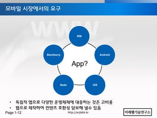 모바일 시장에서의 요구




                                      WM




               Blackberry                               Android


                                 App?

                        Bada                      iOS




  •   독립적 앱으로 다양한 운영체제에 대응하는 것은 고비용
  •   웹으로 제작하여 컨텐츠 호홖성 담보해 낼수 있음
Page 1-12                      http://w3labs.kr
 