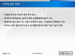 HTML5의 가치



 기업내 인력 및 비용의 중복 투자 감소
 네이티브 앱개발과는 달라 다양한 운영체제에 대응이 가능
 플래시와 같은 플러그인 기술이 탑재되지 않은 기기들에서 대체효과 가능
 HTML4 대비 멀티미디어 요소 및 애플리케이션 제작 지원 기능이 강화




Page 1-15           http://w3labs.kr
 