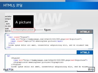HTML5 코딩




              figure
                               HTML4




                               HTML5




Page 1-26   http://w3labs.kr
 